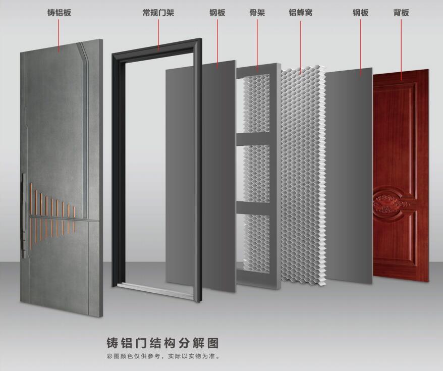 铸铝门的优缺点 什么是铸铝门
